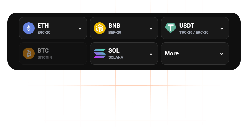 Choose Your Currency
