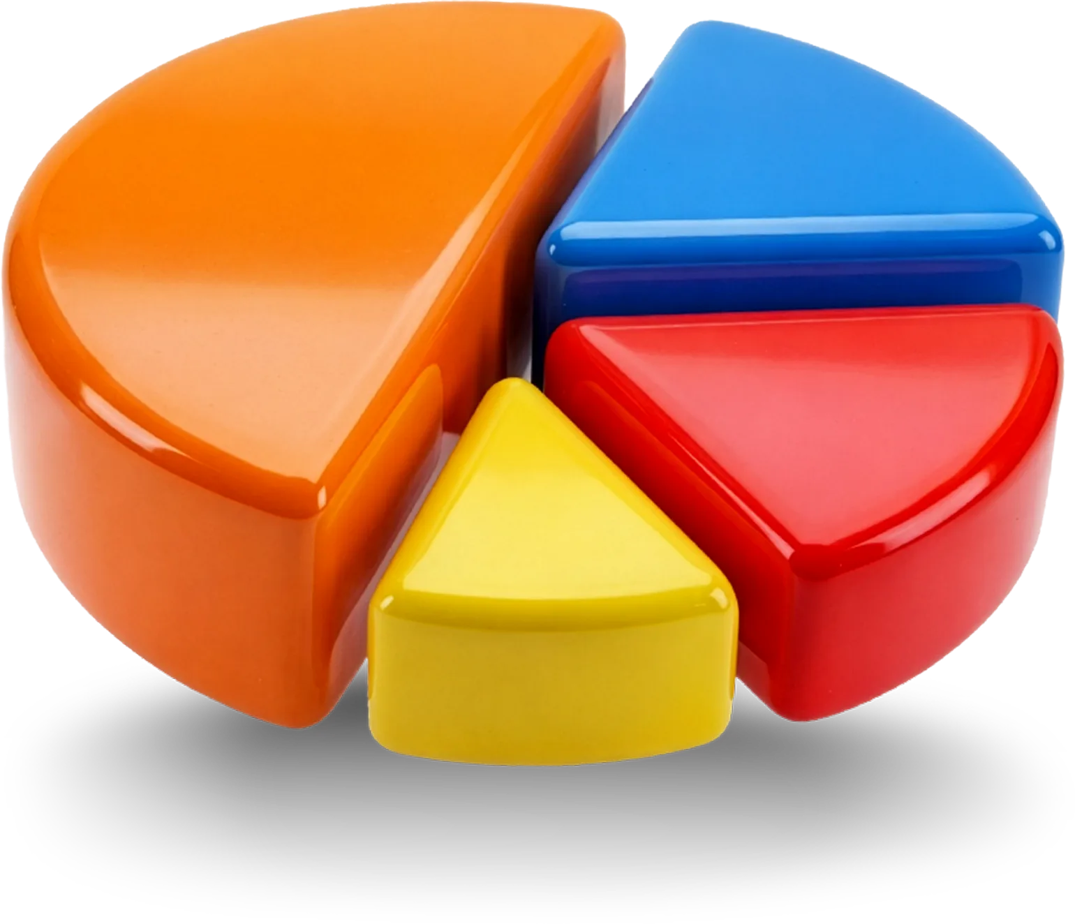 Tokenomics distribution - 50% Presale, 20% Liquidity & Exchange, 18% Community Rewards, 12% Team