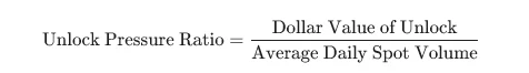 Tokenomics Forensics: A Framework for Quantitatively Auditing Supply, Vesting and Concentration: figure 3